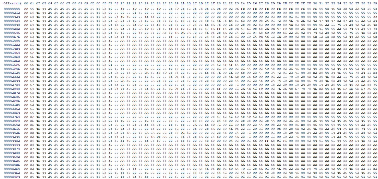 HxD screenshot showing organised columns